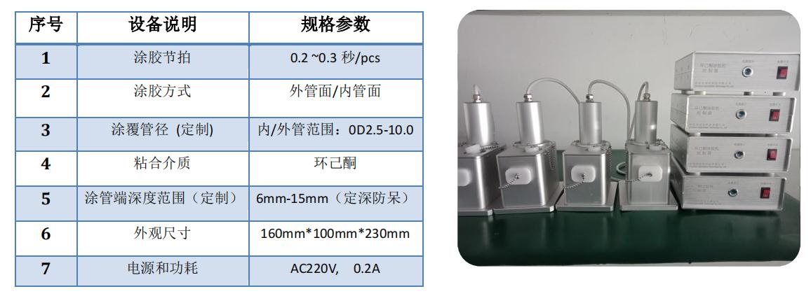 環(huán)乙酮涂裝機